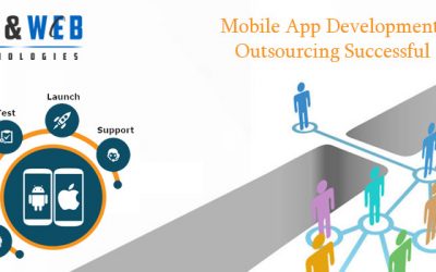 How to Construct Mobile App Development Outsourcing Successful And Profitable