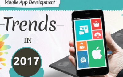 Five Emerging Tips for Enterprise Mobile App development