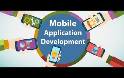 Web And Mobile app Development Cochin, Kerala