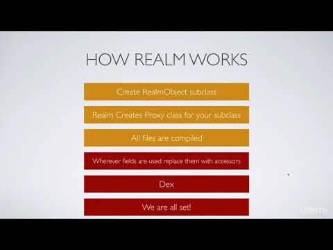 How To Launch Your App In  Just 16 hrs – Android Development : Introduction to Realm Database