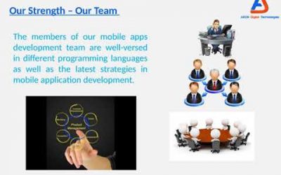 Mobile Application Development Services in Hyderabad | Kphb. Mobile App Development