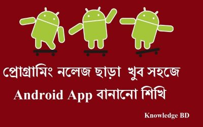 Android tutorial bangla (android app development  part-4)