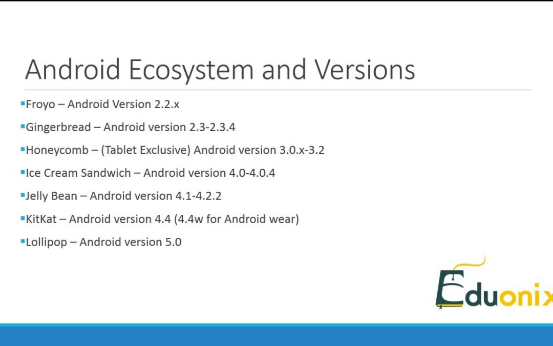 Android Fundamentals: Ultimate Tutorial for App Development : Android SDK and Ecosystem