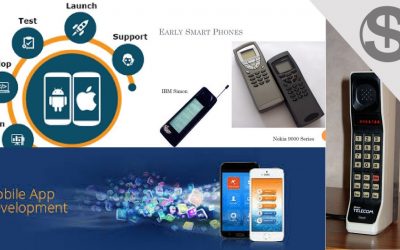 MOBILE APPLICATION DEVELOPMENT