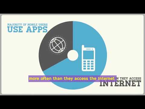 Cheapest Mobile App Developer |  World-Class Mobile App Development