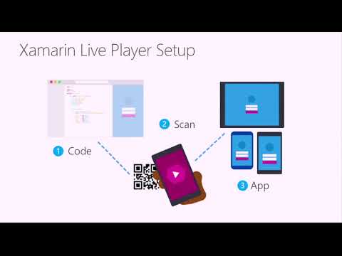 Xamarin: Future of app development