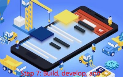 Mobile App Development Process