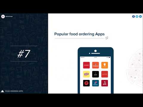 All you need before developing food app