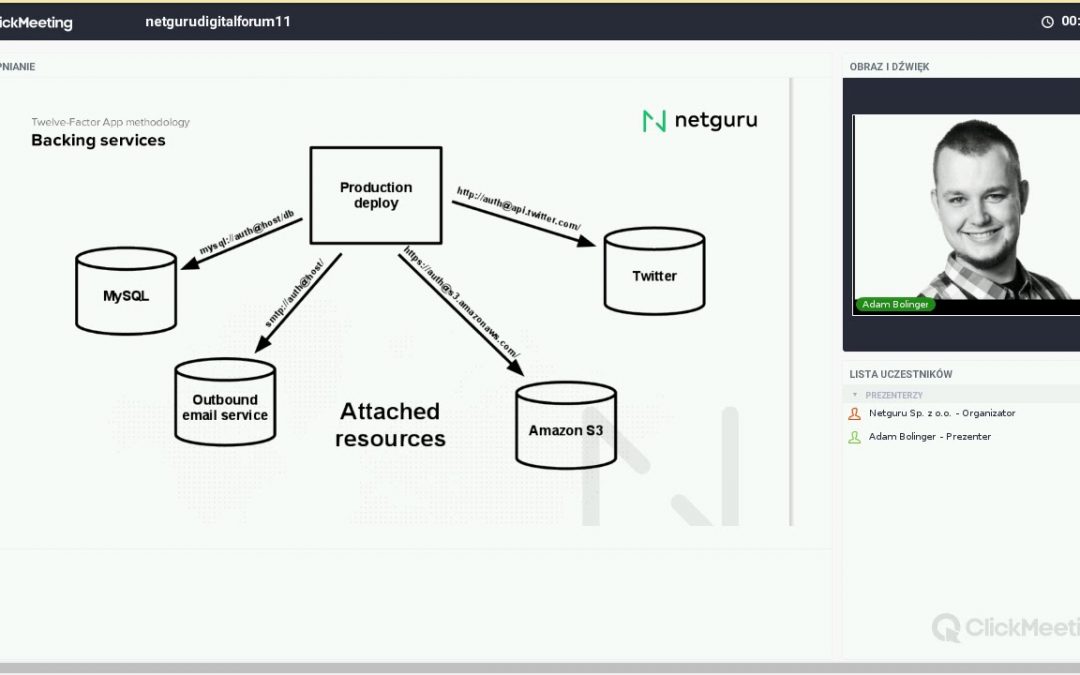 Netguru Digital Forum #11: 12-factor in RoR development