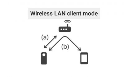 RICOH THETA V Client Mode Application Development