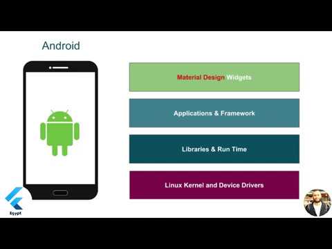 Mobile App Development Tools & Hands on Google Flutter (Arabic) مقدمة عن جوجل فلاتر وورشه عملية