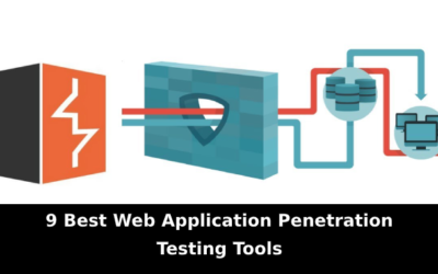 9 Best Web Application Penetration Testing Tools for 2020 | Ethical Hackers Academy
