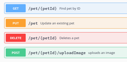 7 HTTP methods every web developer should know and how to test them : Assertible