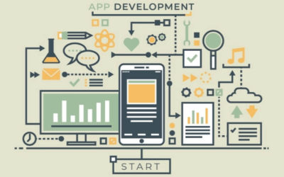 Mobile App Development – Top Aspects to Consider | Blog by WeblineIndia