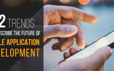 12 trends that describe the future of mobile app development