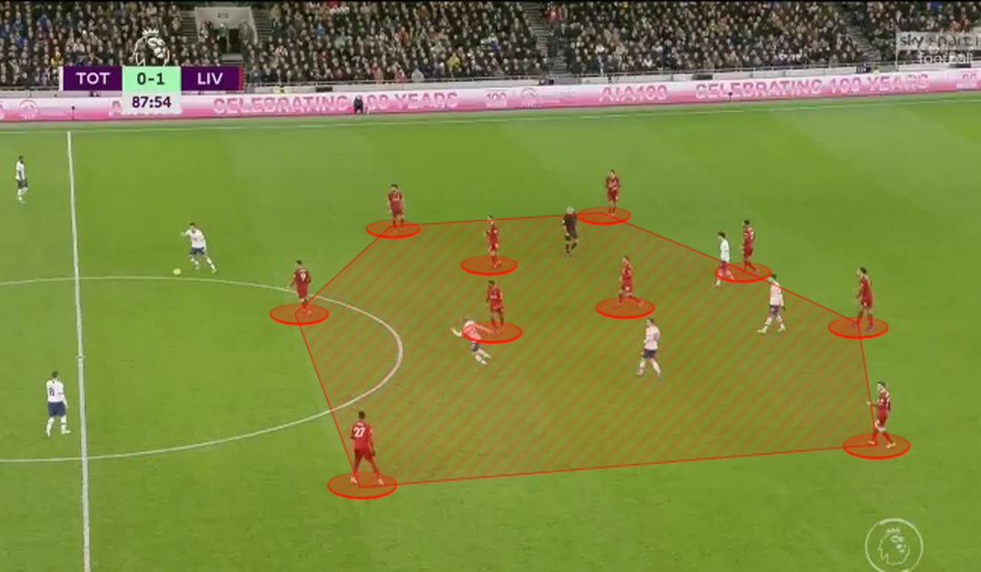 Liverpool are using incredible data science during matches, and effects are extraordinary – Liverpool.com