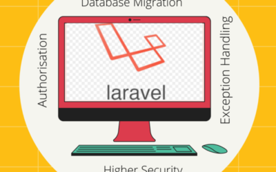 Why Use Laravel Framework for Your Business?