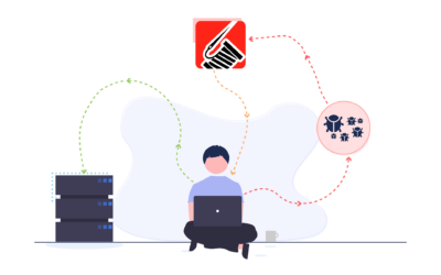 Database Logging with Serilog in an ASP.NET Core Application